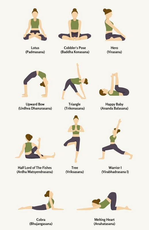 Some Yoga Poses
